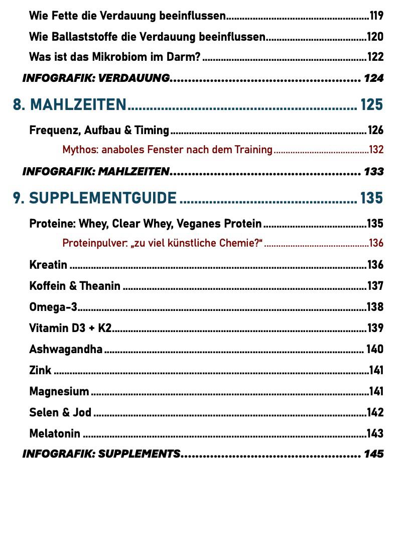DER ERNÄHRUNGSKODEX - E-Book