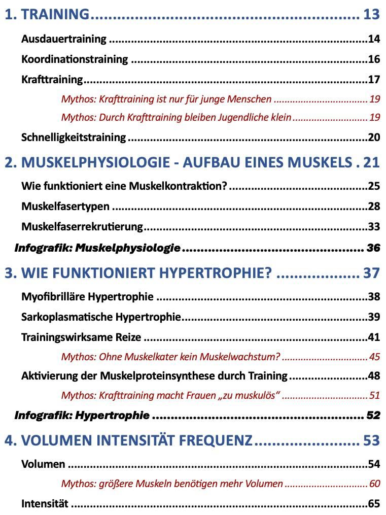 Der HYPERTROPHIEKODEX –  E-Book