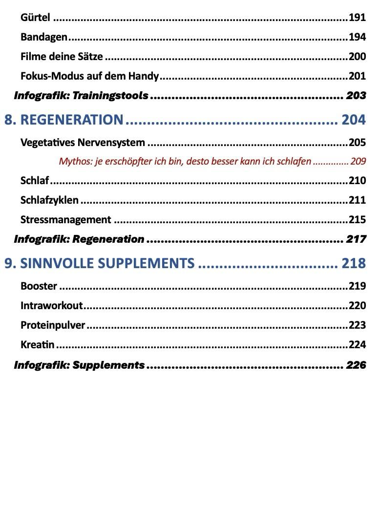 Der HYPERTROPHIEKODEX –  E-Book